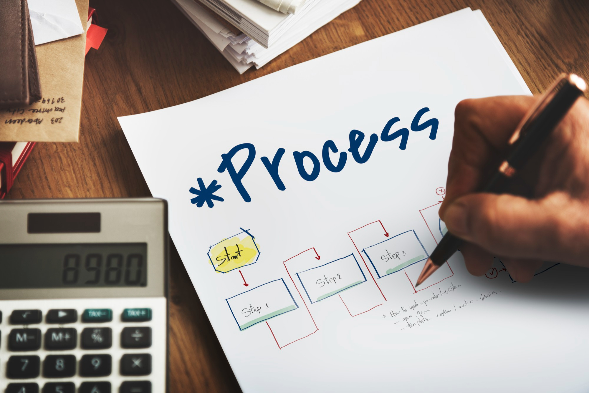 Our Process Banner